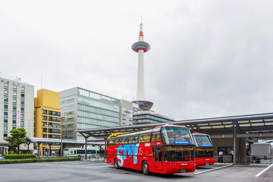 Kyoto: Hop-on Hop-off Sightseeing Bus Ticket - Timing and crowds: how to avoid the usual hop-on frustration